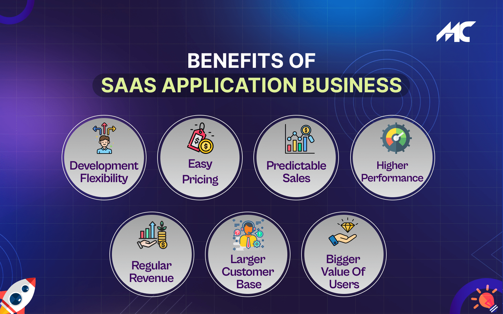 saas1